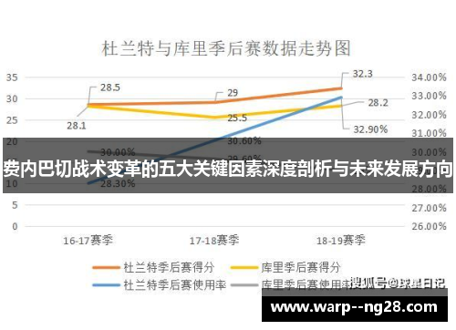费内巴切战术变革的五大关键因素深度剖析与未来发展方向 费内巴切战术变革的五大关键因素深度剖析与未来发展方向