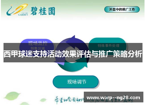 西甲球迷支持活动效果评估与推广策略分析