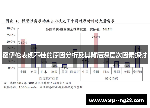 霍伊伦表现不佳的原因分析及其背后深层次因素探讨