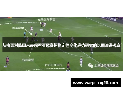 从梅西对阵国米表现看亚冠赛场稳定性变化趋势研究的长期演进观察 从梅西对阵国米表现看亚冠赛场稳定性变化趋势研究的长期演进观察