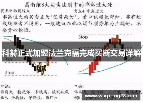 科赫正式加盟法兰克福完成买断交易详解