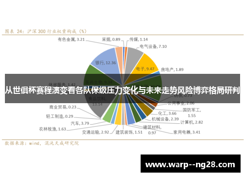 从世俱杯赛程演变看各队保级压力变化与未来走势风险博弈格局研判 从世俱杯赛程演变看各队保级压力变化与未来走势风险博弈格局研判