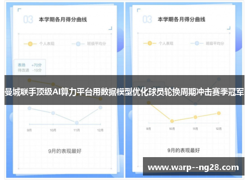 曼城联手顶级AI算力平台用数据模型优化球员轮换周期冲击赛季冠军 曼城联手顶级AI算力平台用数据模型优化球员轮换周期冲击赛季冠军