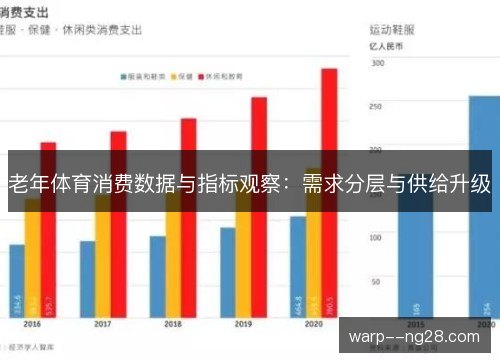 老年体育消费数据与指标观察：需求分层与供给升级
